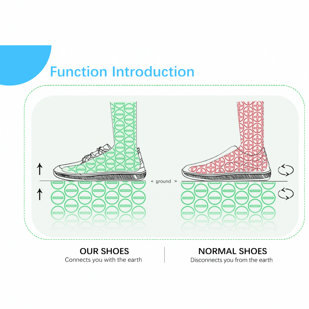 The Wide-Toe Barefoot Walker, flat sole
